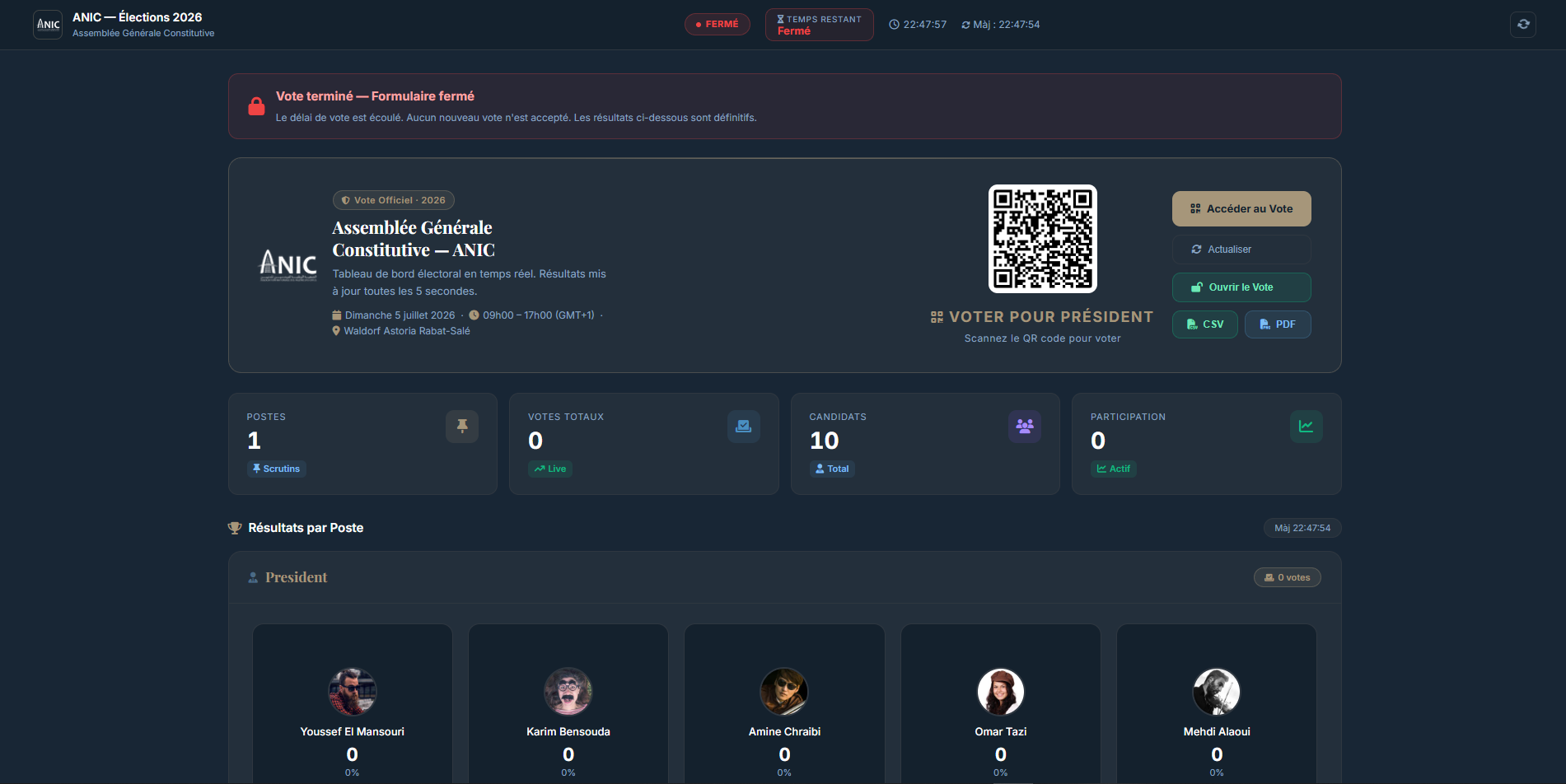 ANIC — Google Apps Script Voting System